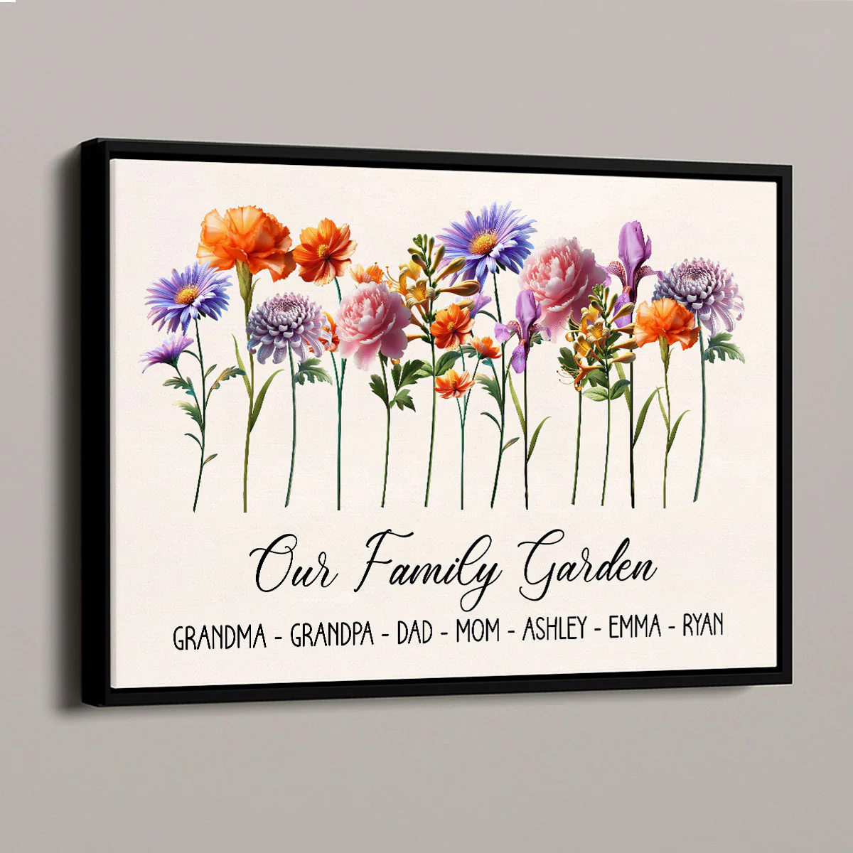 3D Effect Family Members Birth Month Flowers Personalized Poster, Gift For Mom, Grandma - Image 5