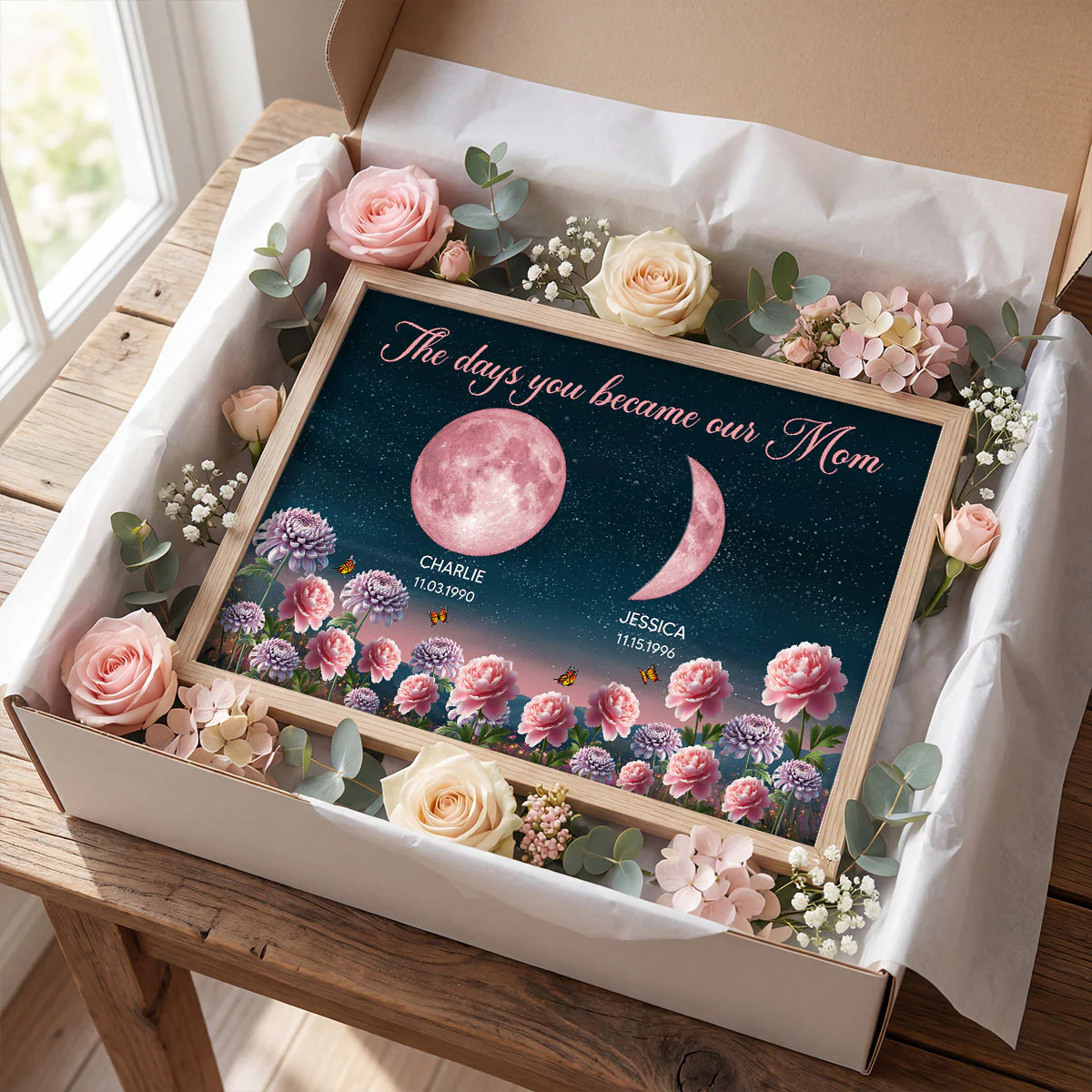 Birth Month Flowers The Day You Become Mum Grandma Custom Birth Moon Phase - Personalised Poster, Mother's Day Gift For Mum, Grandma - Image 5