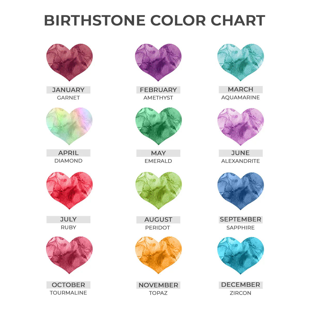 Birthstone Constellations Grandma Mom Personalized Poster, Valentine's Day Gift, Grandparents Day Gift, Gift for Her, Mom Gift, For Grandma - Image 10