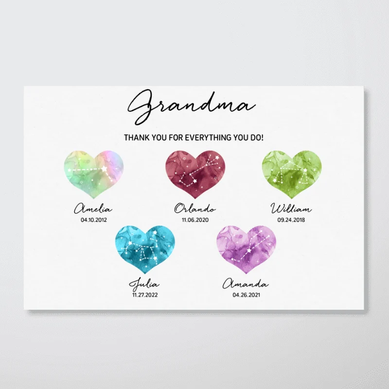 Birthstone Constellations Grandma Mom Personalized Poster, Valentine's Day Gift, Grandparents Day Gift, Gift for Her, Mom Gift, For Grandma - Image 12