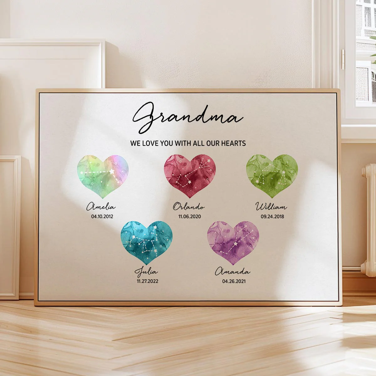 Birthstone Constellations Grandma Mom Personalized Poster, Valentine's Day Gift, Grandparents Day Gift, Gift for Her, Mom Gift, For Grandma - Image 2