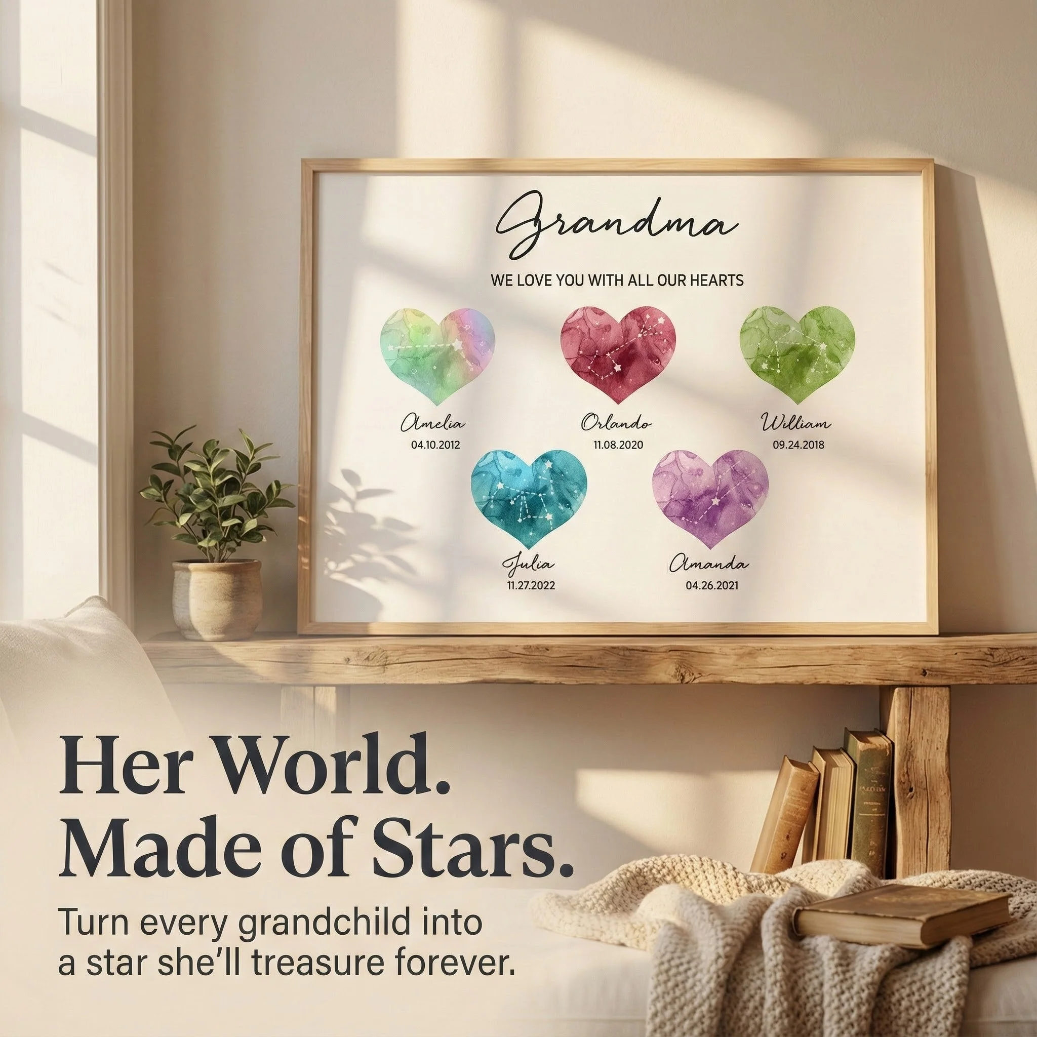 Birthstone Constellations Grandma Mom Personalized Poster, Valentine's Day Gift, Grandparents Day Gift, Gift for Her, Mom Gift, For Grandma - Image 7
