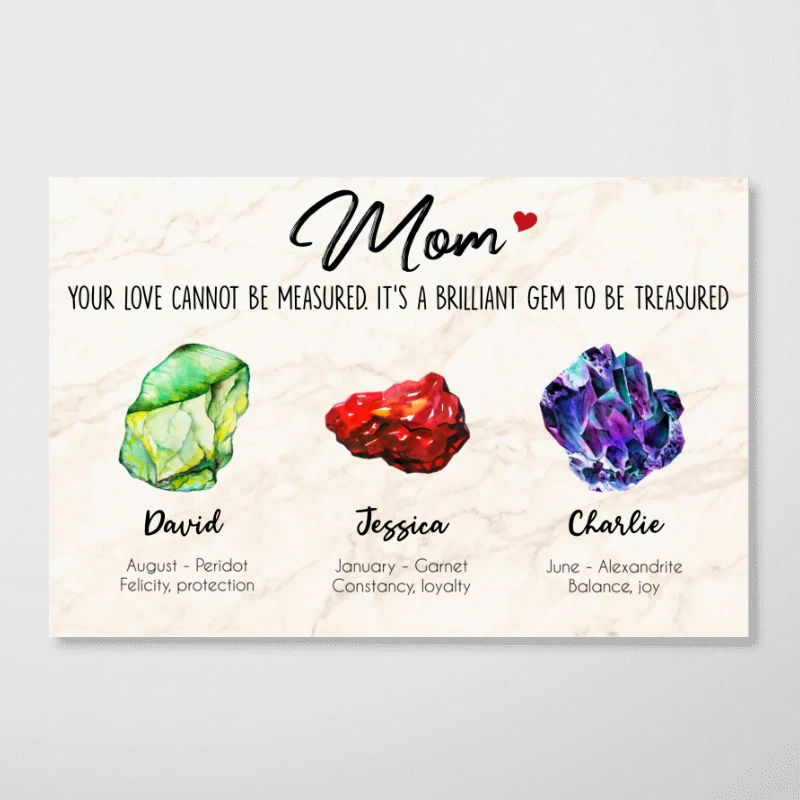 Birthstones Gemstones Family Gift For Mom Personalized Poster - Image 4