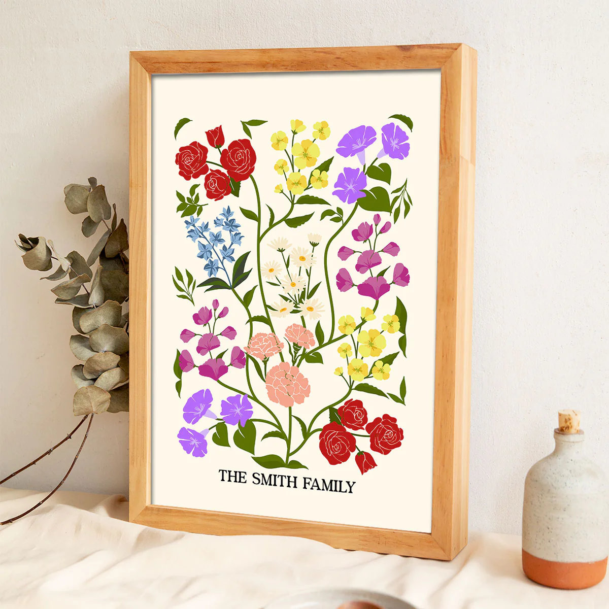 Custom Family Birth Flower Bouquet Artwork Minimalist Personalized Poster, Gift For Mom, Gift For Grandma, Gifts - Image 2