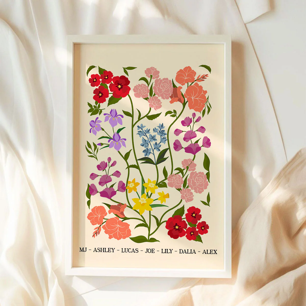 Custom Family Birth Flower Bouquet Artwork Minimalist Personalized Poster, Gift For Mom, Gift For Grandma, Gifts - Image 5