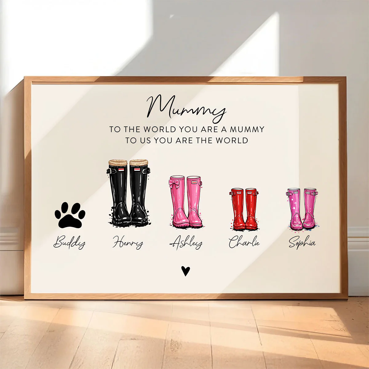 Custom Family Wellie Boot Print - Personalised Poster - Sentimental Mother's Day Gift for Mum, Heartfelt Keepsake Art - Image 3