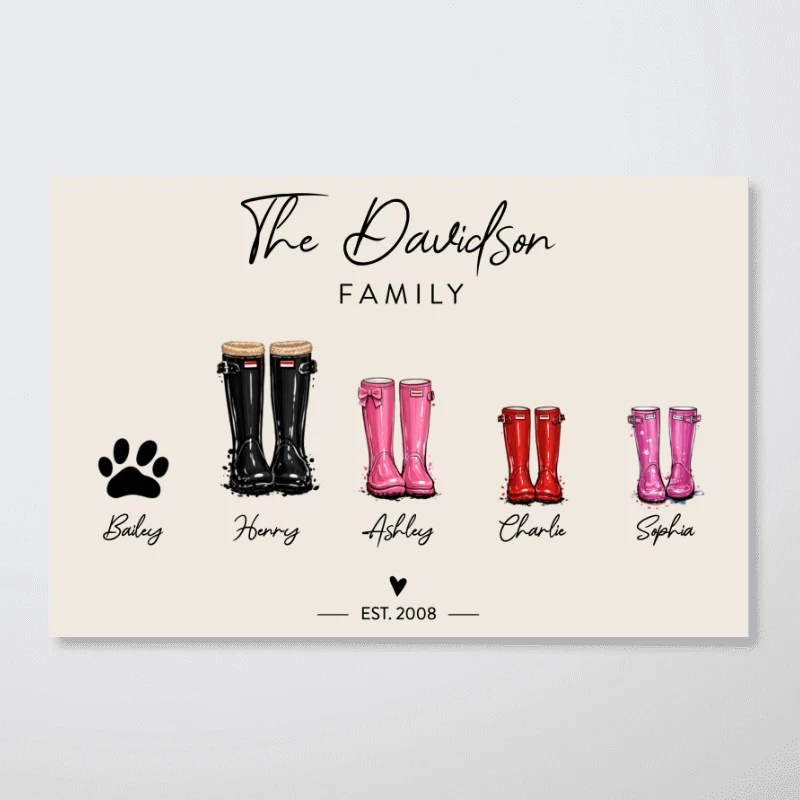 Custom Family Wellie Boot Print - Personalised Poster - Sentimental Mother's Day Gift for Mum, Heartfelt Keepsake Art - Image 9