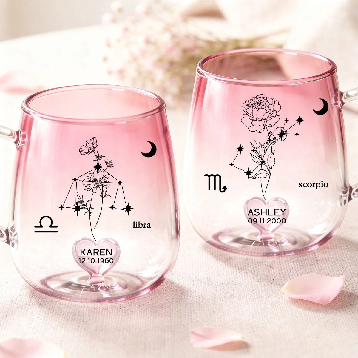 Custom Zodiac Birth Flower - Personalized Glass Mug - Sentimental Birthday Gift for Her