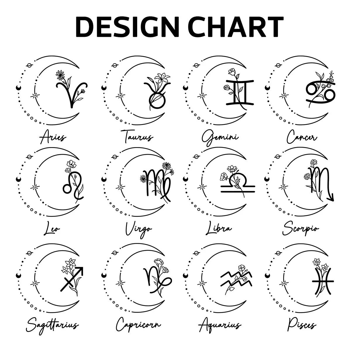 Custom Zodiac Sign Personalized Pottery Mug, Zodiac Moon - Image 10