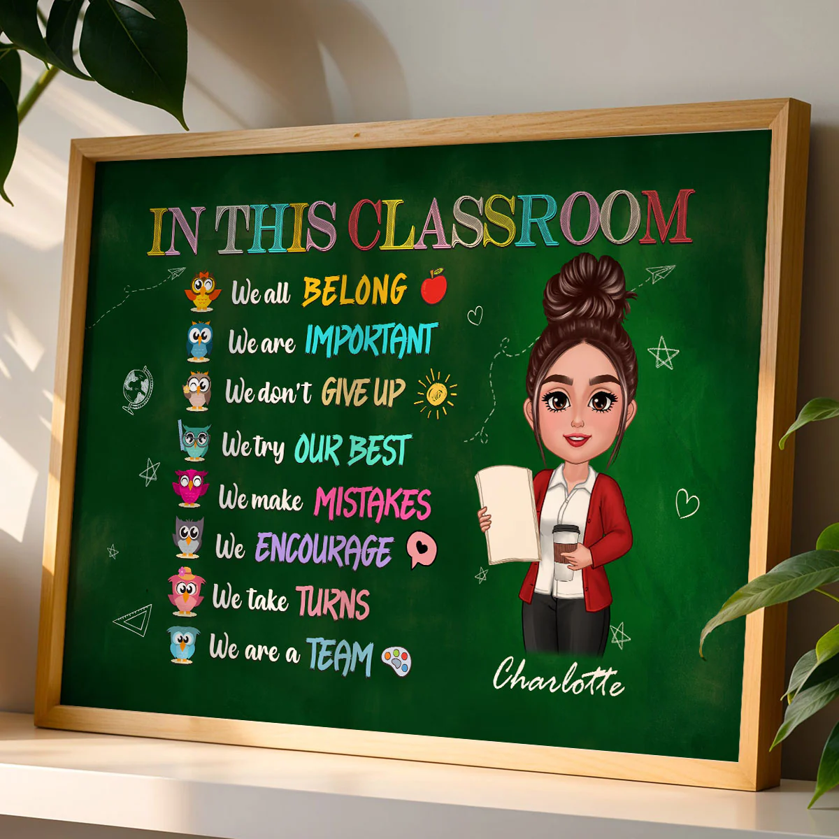 Cute Owls In This Classroom Teacher Personalized Poster - Image 2
