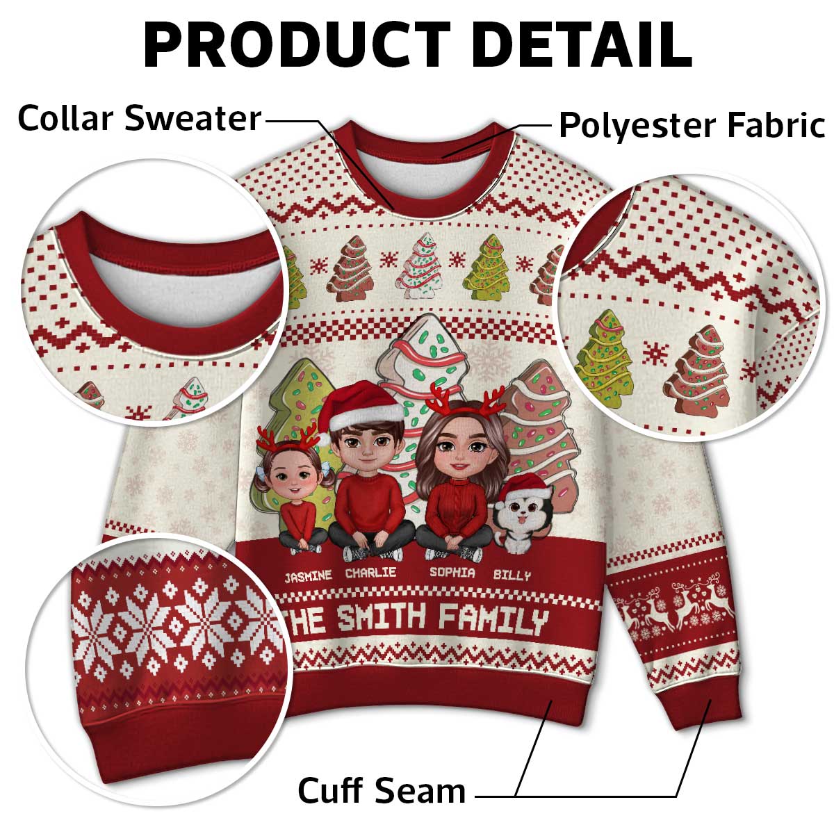 Family Christmas Tree Cake Personalized Faux Knitting Ugly Sweater - Image 4