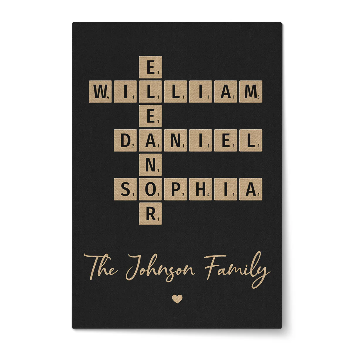 Family Crossword Art - Created In A Moment, Treasured Forever - Personalized Canvas Prints - Image 3