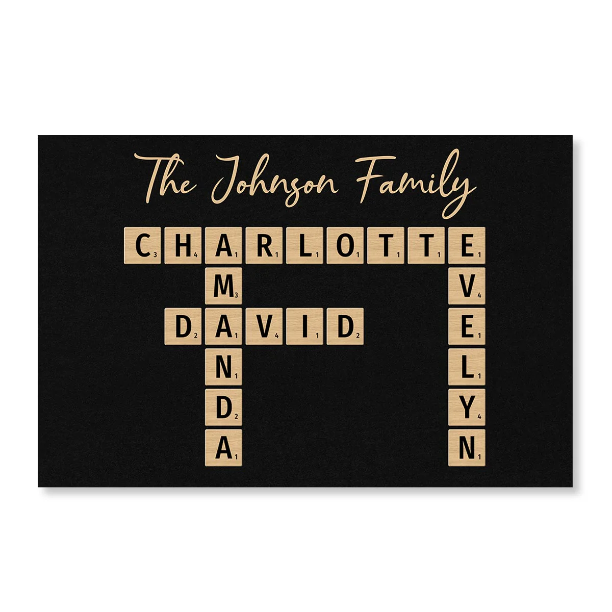 Family Crossword Puzzle Art Created In A Moment, Treasured Forever - Personalized Poster - Image 6