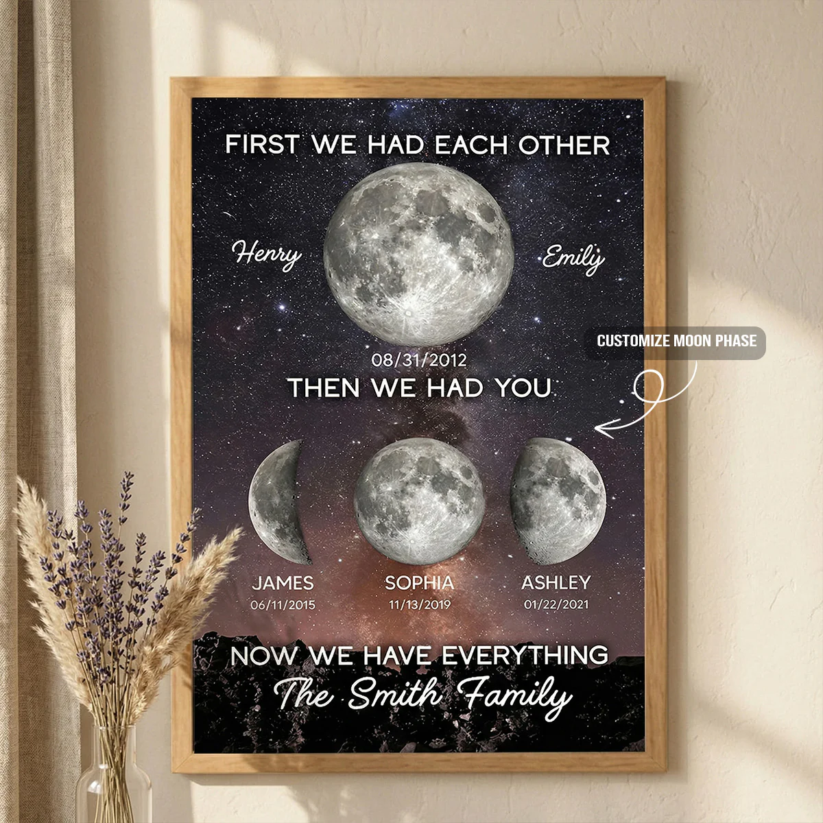 Family Forever Love We Have Everything Custom Birth Moon Phase - Personalized Poster - Gift For Mom, Dad