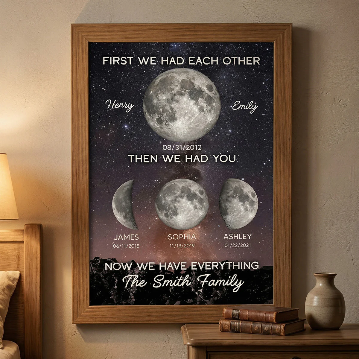 Family Forever Love We Have Everything Custom Birth Moon Phase - Personalized Poster - Gift For Mom, Dad - Image 2