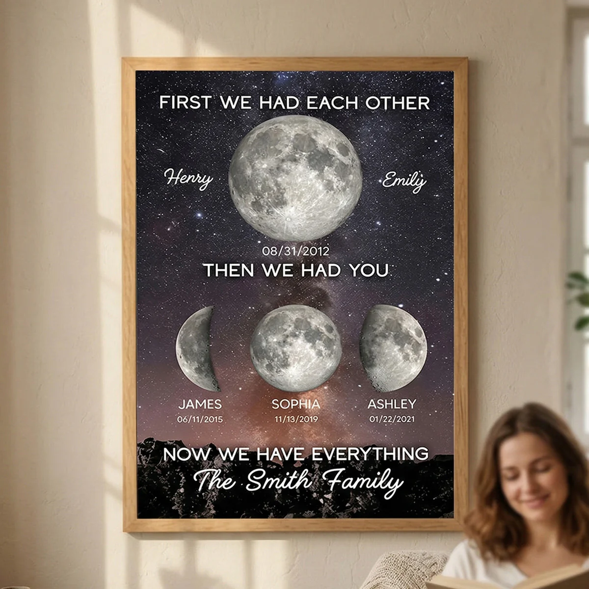 Family Forever Love We Have Everything Custom Birth Moon Phase - Personalized Poster - Gift For Mom, Dad - Image 6