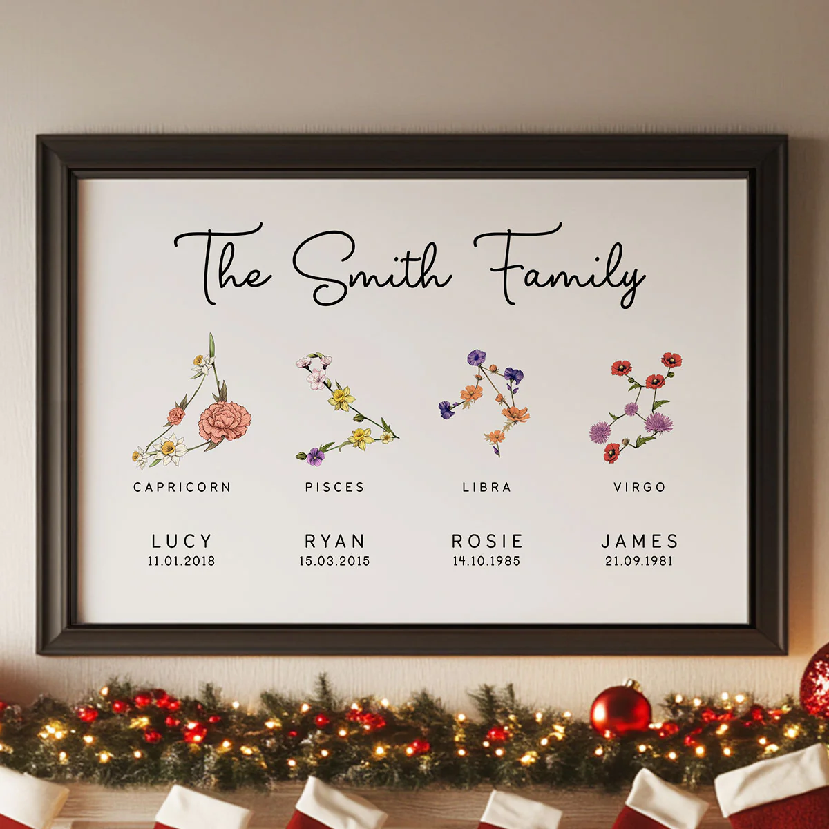 Family Grandma Besties Sisters Zodiac Sign Birth Month Flowers Personalized Poster