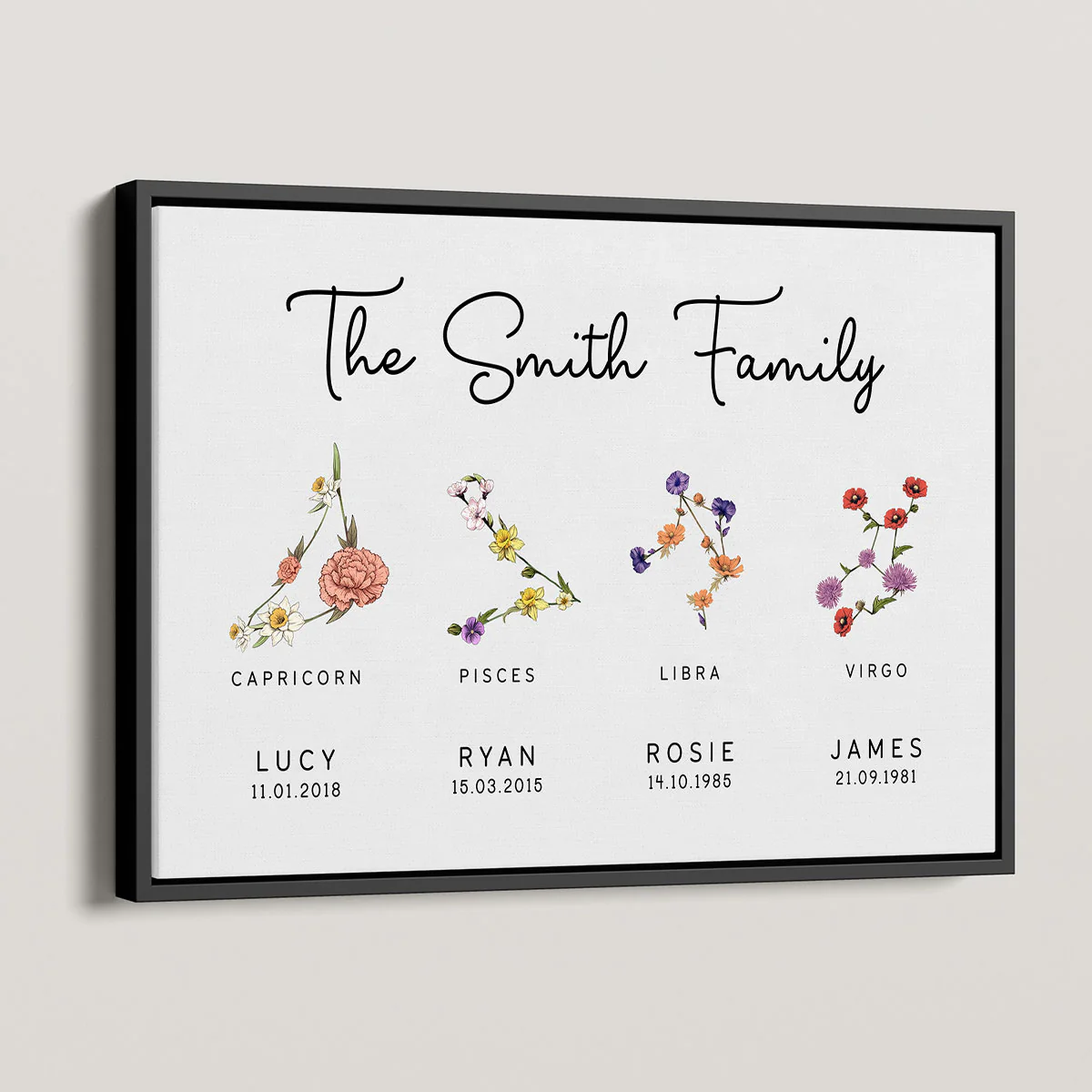 Family Grandma Besties Sisters Zodiac Sign Birth Month Flowers Personalized Poster - Image 2