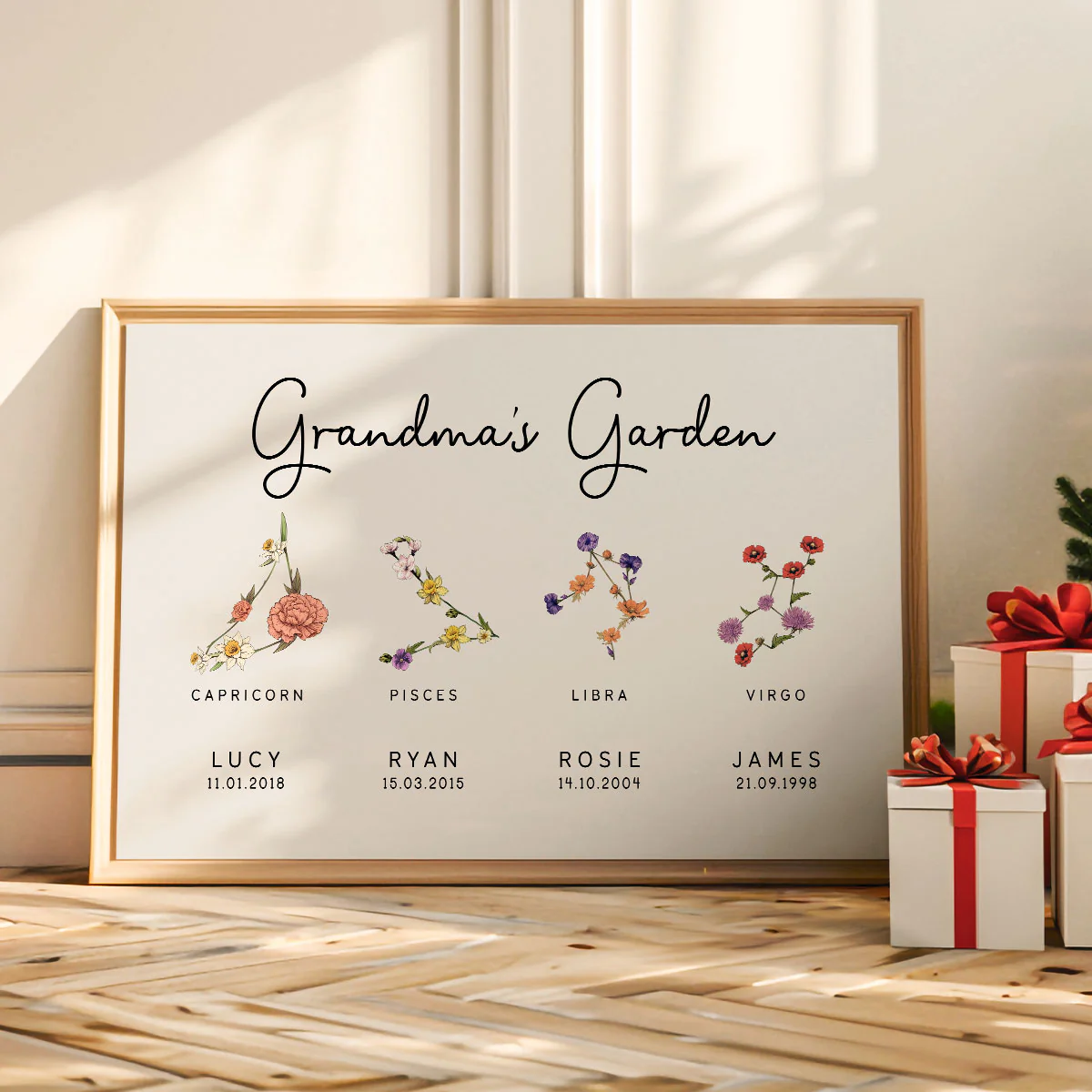 Family Grandma Besties Sisters Zodiac Sign Birth Month Flowers Personalized Poster - Image 3