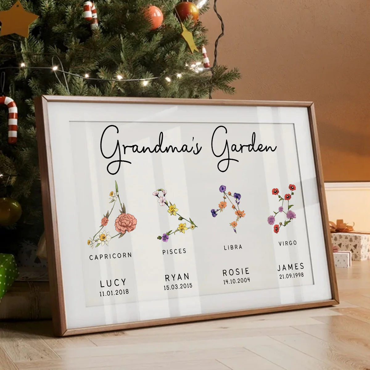 Family Grandma Besties Sisters Zodiac Sign Birth Month Flowers Personalized Poster - Image 4