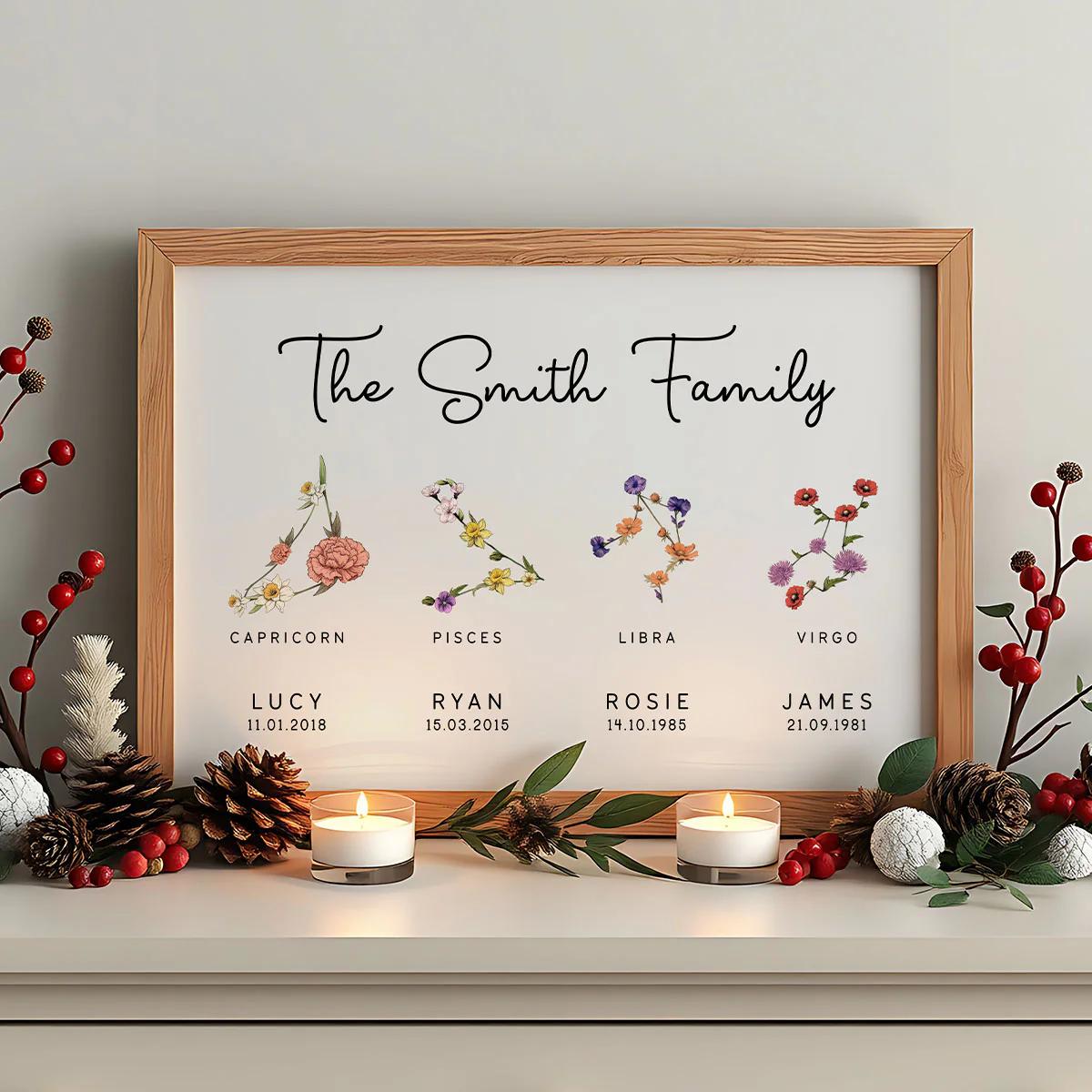 Family Grandma Besties Sisters Zodiac Sign Birth Month Flowers Personalized Poster - Image 5
