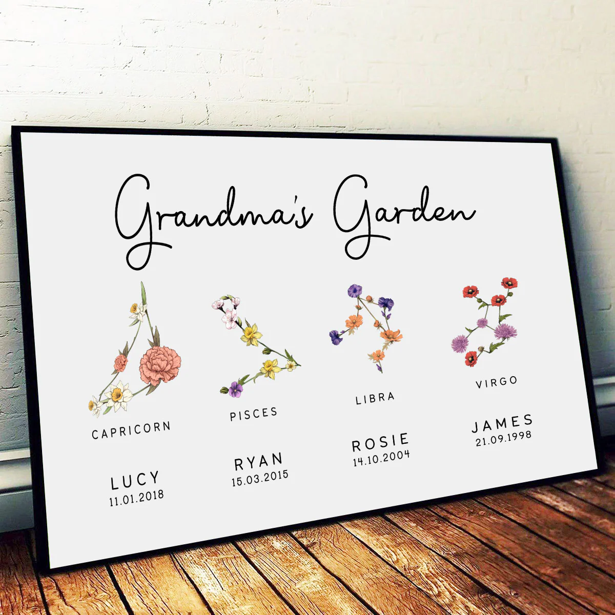 Family Grandma Besties Sisters Zodiac Sign Birth Month Flowers Personalized Poster - Image 7