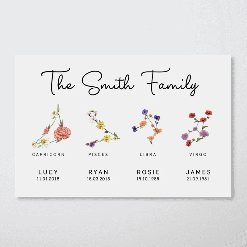 Family Grandma Besties Sisters Zodiac Sign Birth Month Flowers Personalized Poster - Image 9