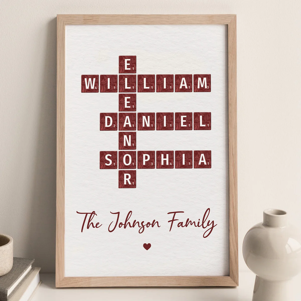 Family Crossword Art - Created In A Moment, Treasured Forever Personalized Poster - Image 4