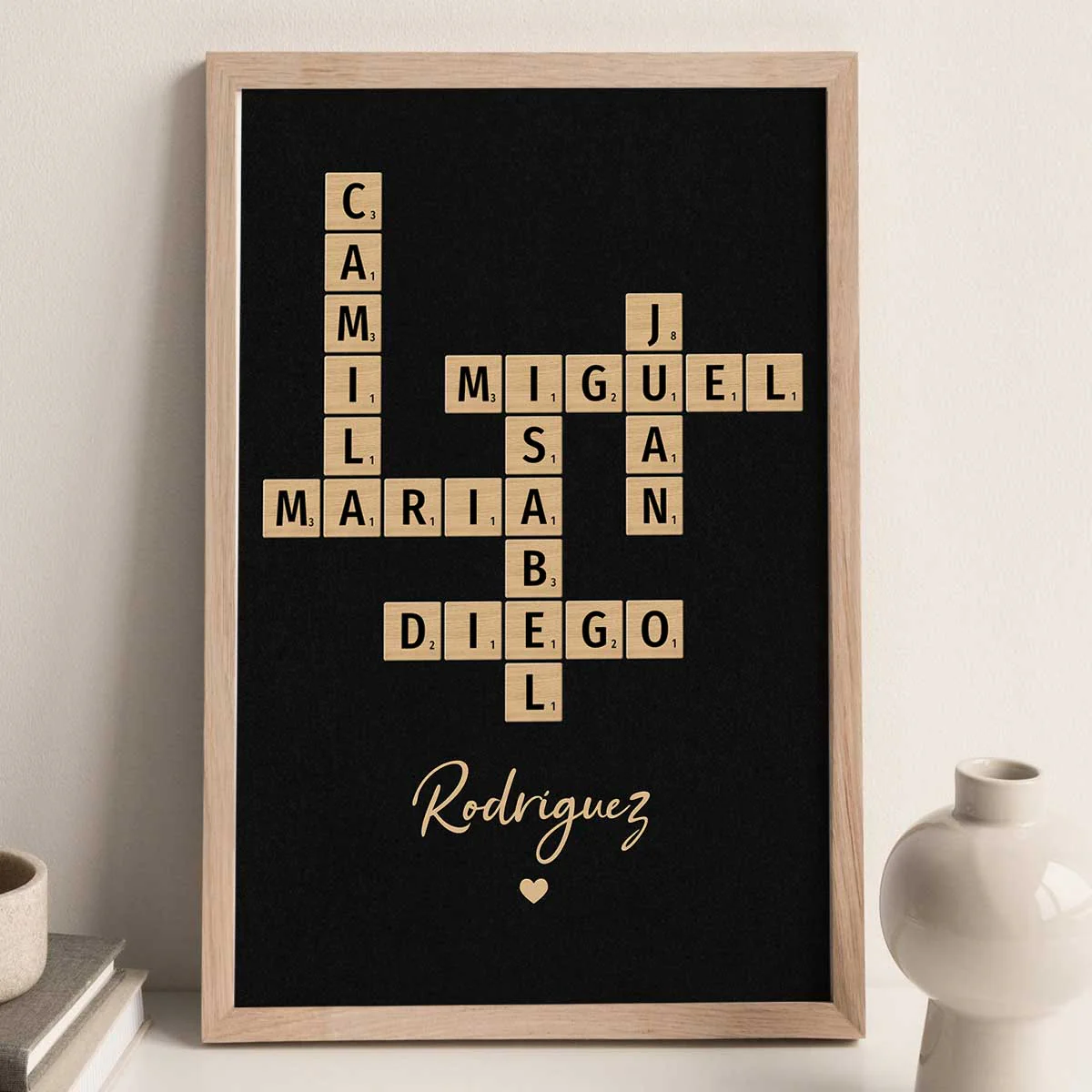 Arte de Crucigrama Familiar - Creado en un Momento, Atesorado para Siempre Póster Personalizado