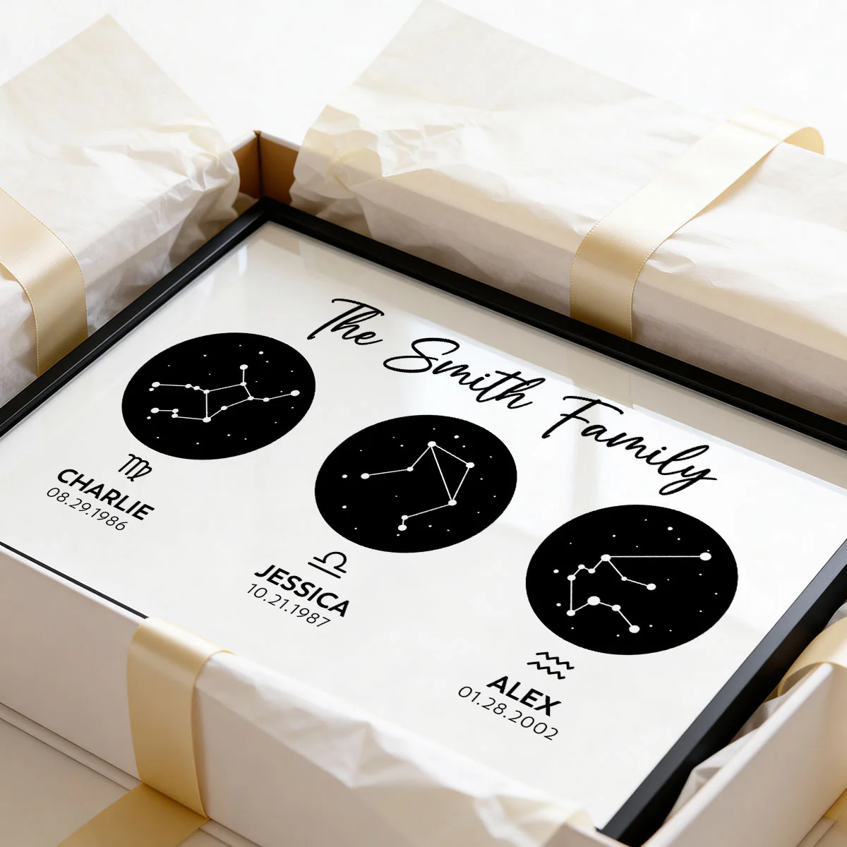 Family Zodiac Constellation Astrology Star Sign Art - Personalized Poster - Gift For Mom, Dad - Image 8