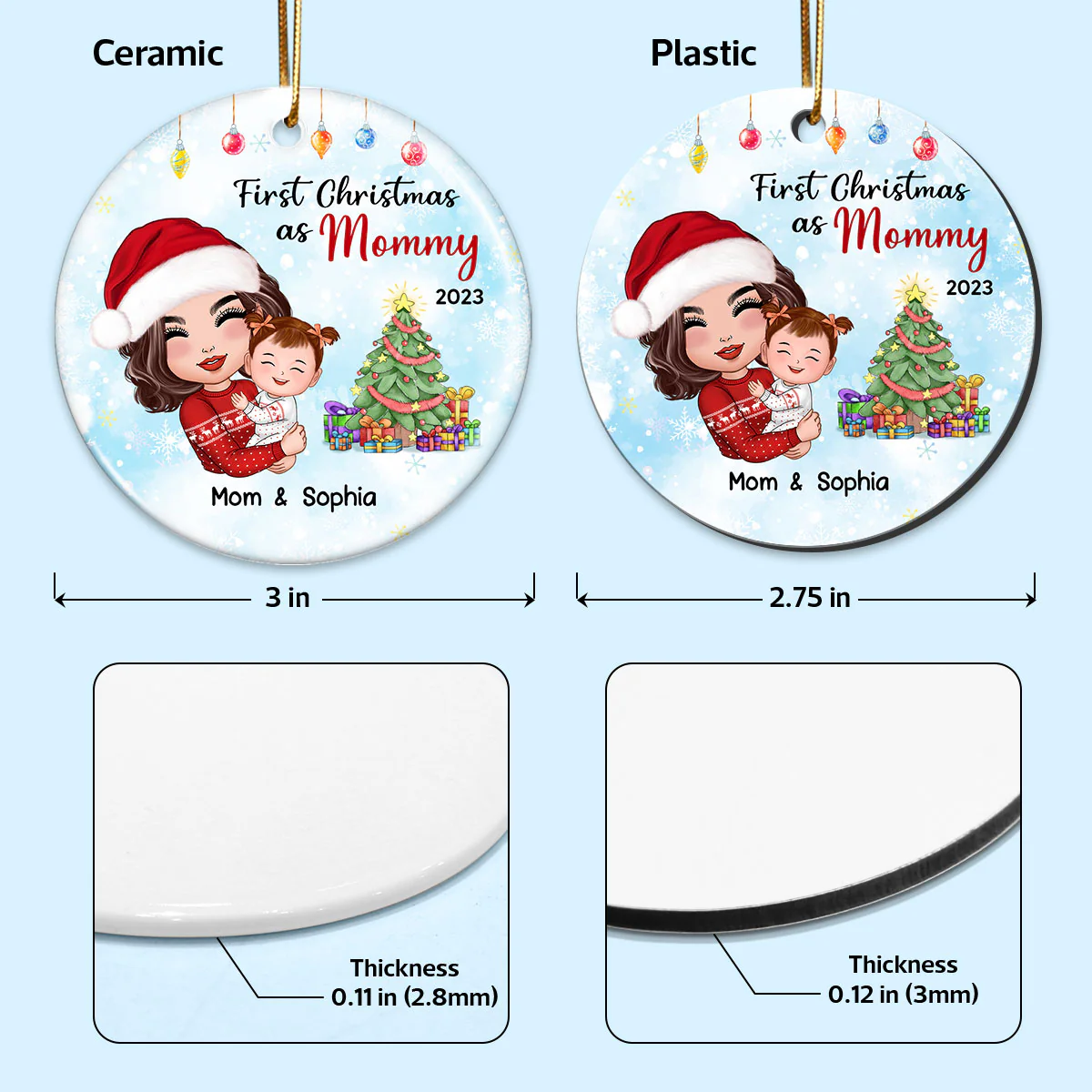 First Christmas As Mommy Grandma Personalized Circle Ornament - Image 4