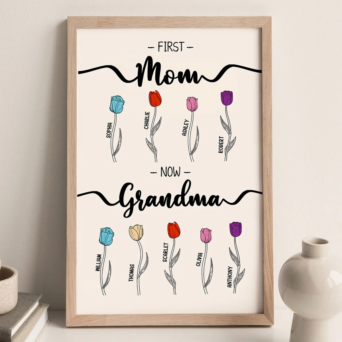First Mom Now Grandma Tulip Flowers Personalized Vertical Poster - Image 3