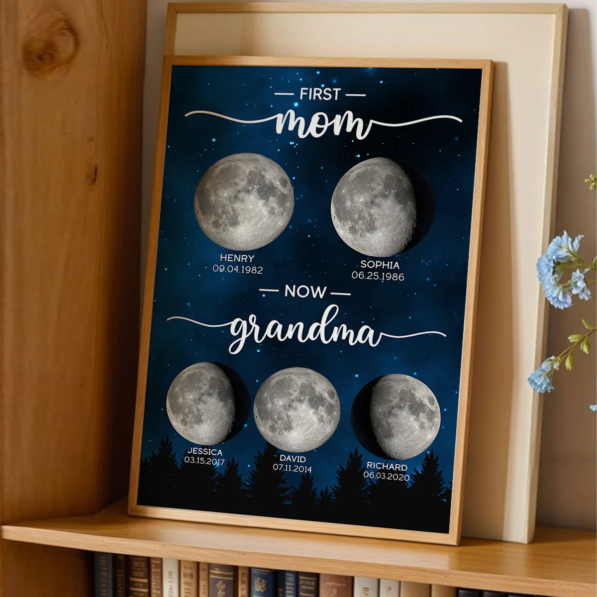 Galaxy Night First Mom Now Grandma Custom Birth Moon Phase Personalized Poster, Gift - Image 2
