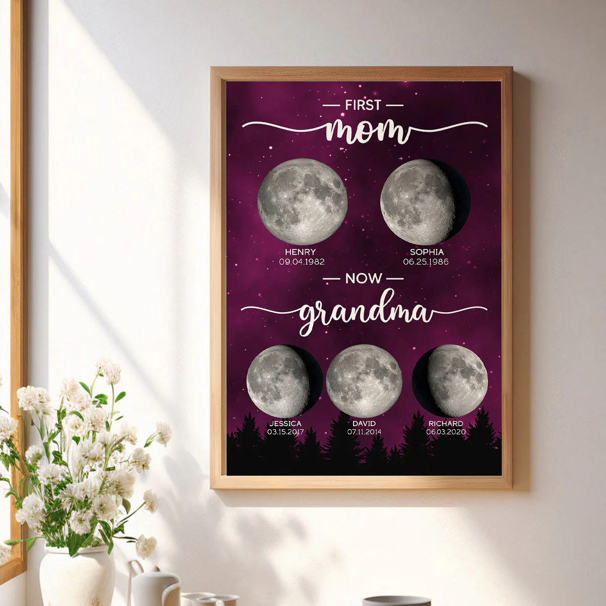 Galaxy Night First Mom Now Grandma Custom Birth Moon Phase Personalized Poster, Gift - Image 3