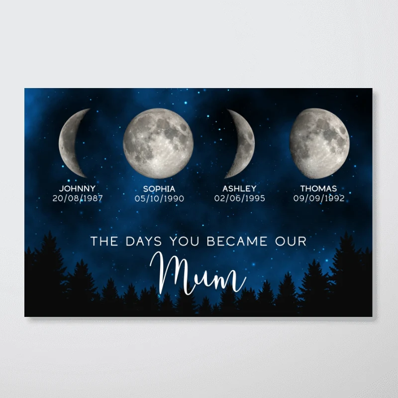 Galaxy Night The Day You Become Mum Grandma Custom Birth Moon Phase - Personalised Poster, Mother's Day Gift For Mum, Grandma - Image 11