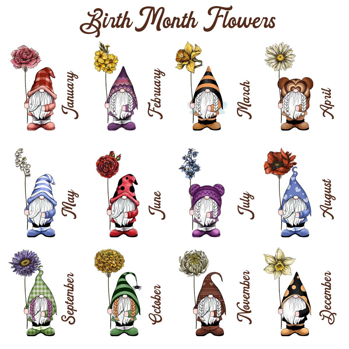 Gift For Grandma Mom Grandma‘s Garden Beautiful Vintage Birth Flowers Cute Gnomes Personalized Horizontal Poster - Image 5