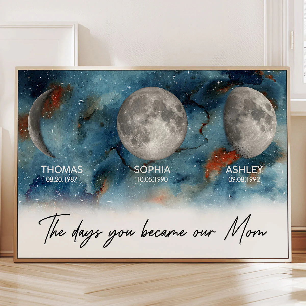 Gradient Galaxy Custom Birth Moon Phase The Days You Became Our Mom Personalized Poster, Heartfelt 2025 Gift For Mom - Image 3