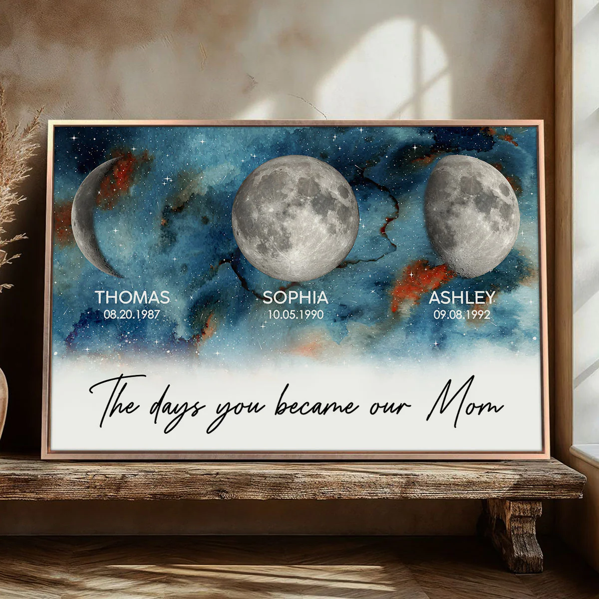 Gradient Galaxy Custom Birth Moon Phase The Days You Became Our Mom Personalized Poster, Heartfelt 2025 Gift For Mom - Image 5