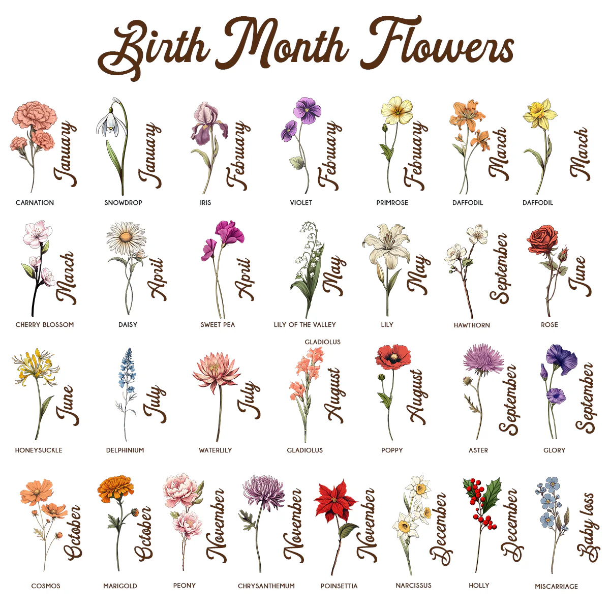 Vintage Birth Month Flowers Grandma's Garden - Personalized Acrylic Block Plaque LED Night Light - Gift for Mom, Gift for Grandma, Gift for Wife - Image 6