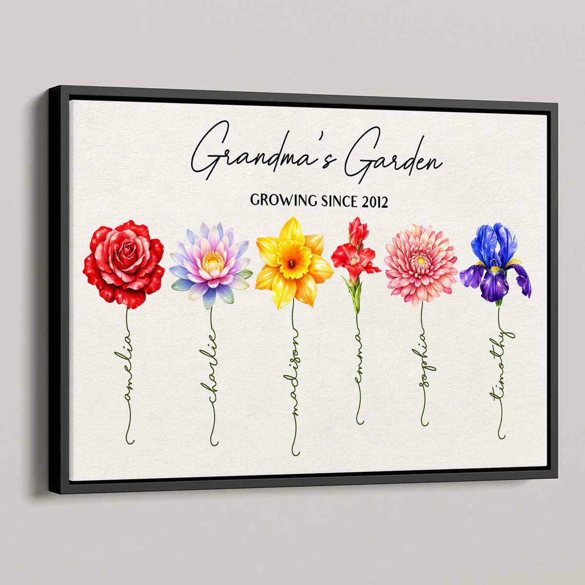 Grandma Garden Custom Birth Month Flower - Personalized Poster - Sentimental Gift for Grandma - Image 6