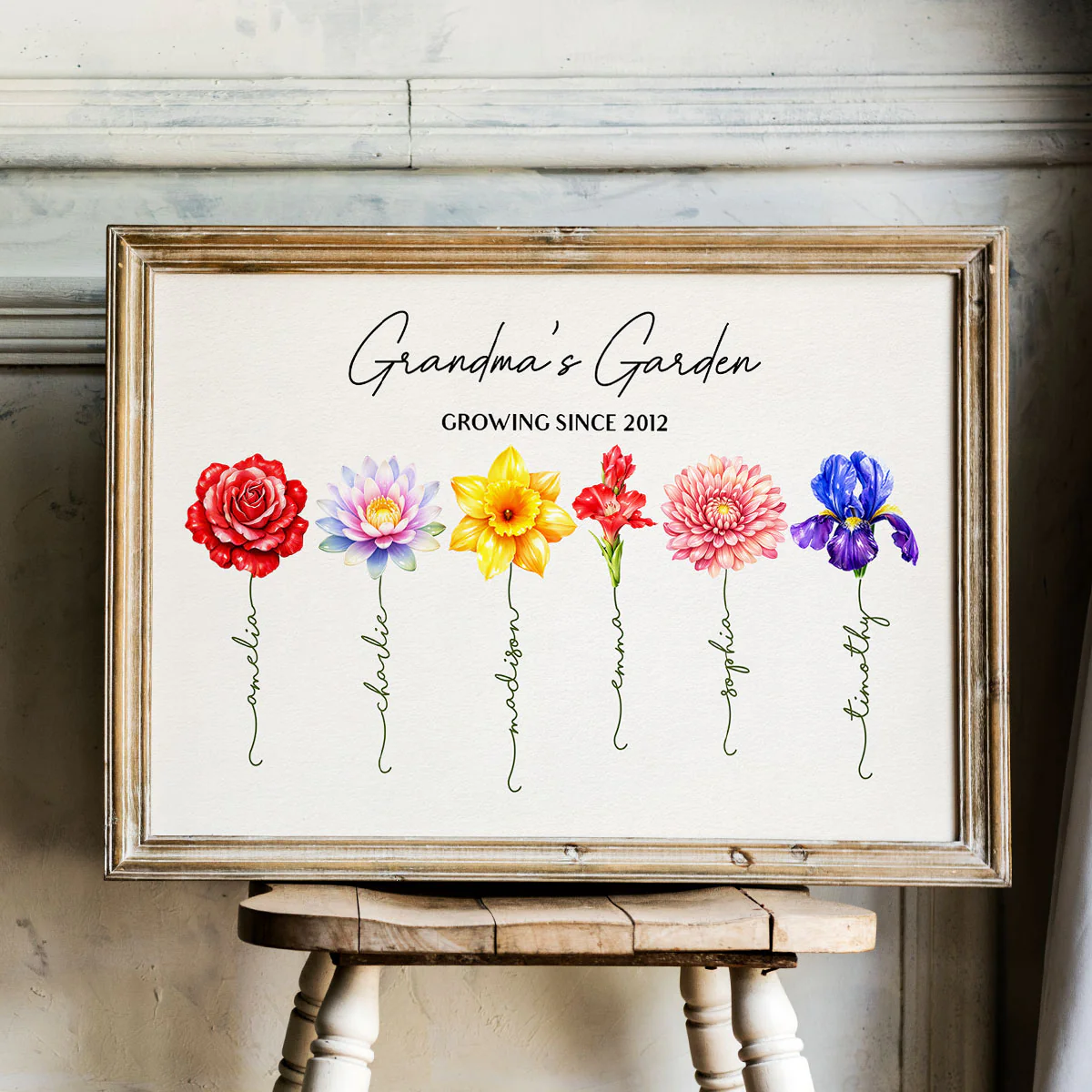Grandma Garden Custom Birth Month Flower - Personalized Poster - Sentimental Gift for Grandma - Image 7