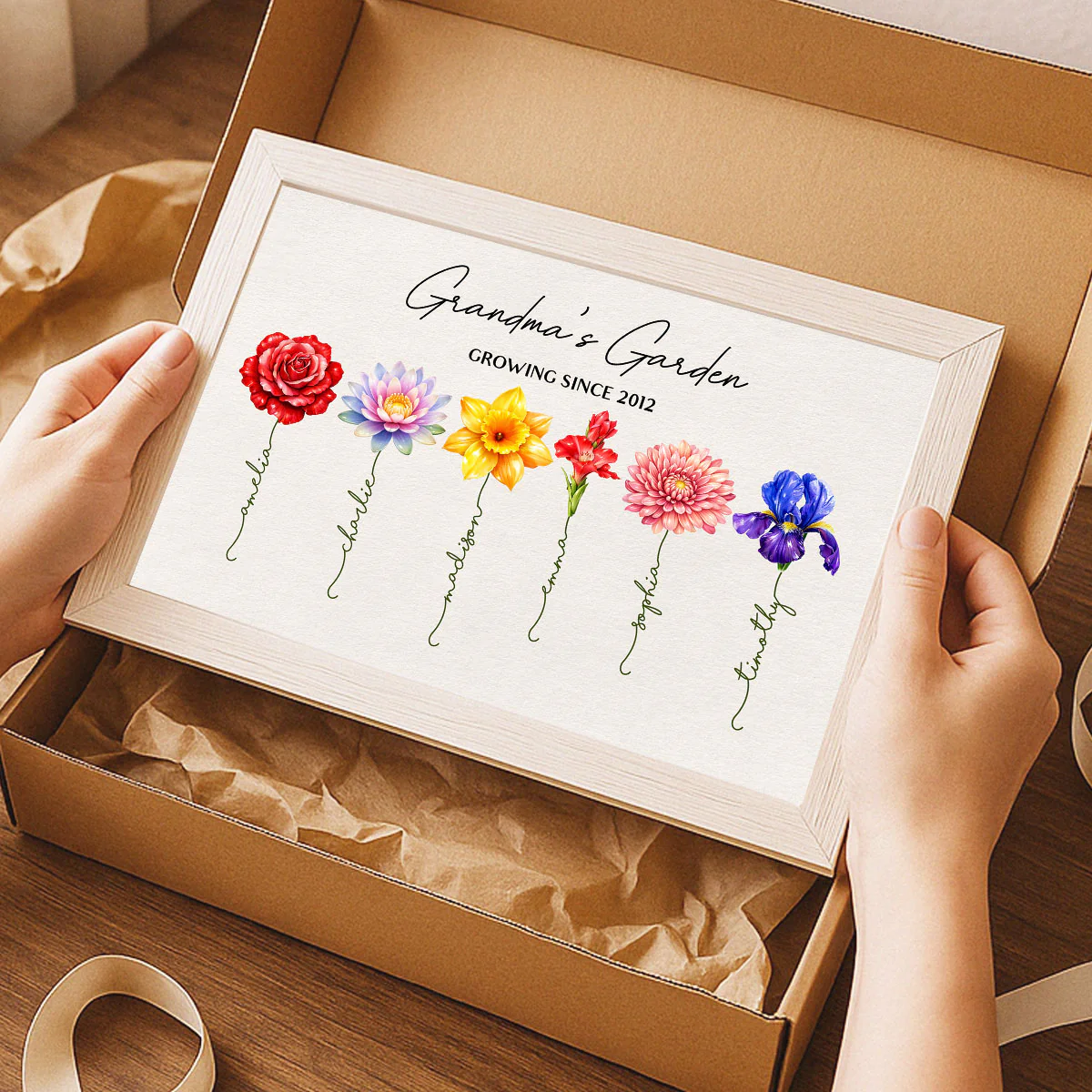 Grandma Garden Custom Birth Month Flower - Personalized Poster - Sentimental Gift for Grandma - Image 8