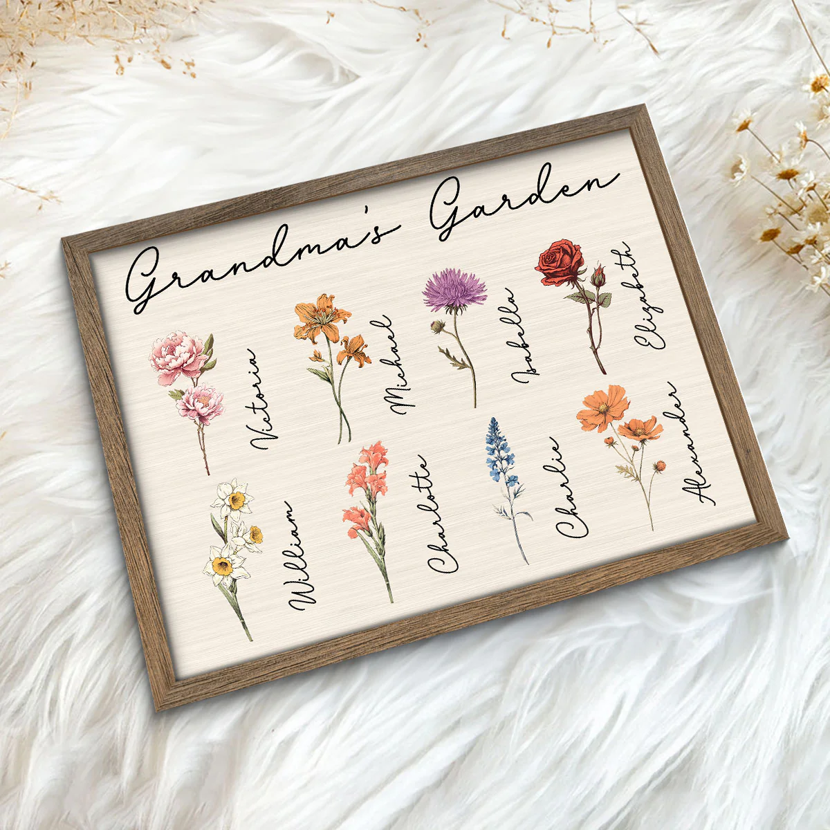 Grandma Mom Garden Vintage Birth Month Flowers Mother‘s Day Gift Personalized 2-Layer Wooden Plaque - Image 5