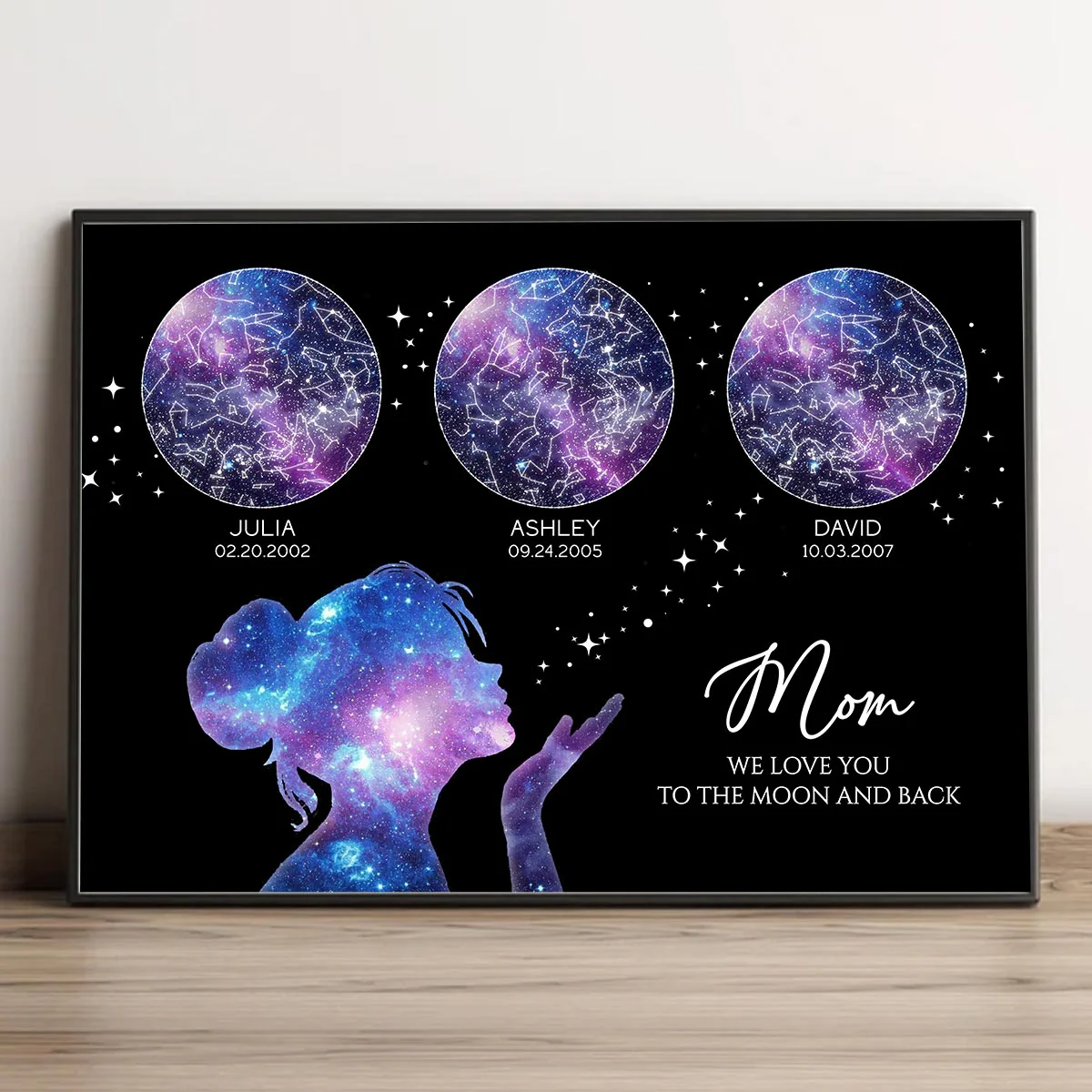 Grandma Mom We Love You Custom Star Maps Personalized Poster, Gift - Image 4