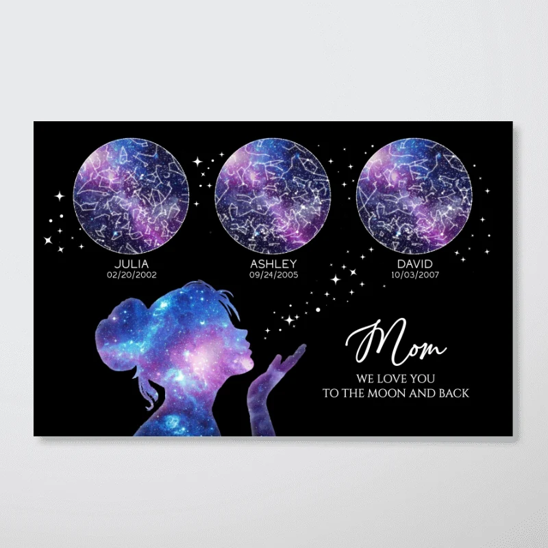 Grandma Mom We Love You Custom Star Maps Personalized Poster, Gift - Image 8