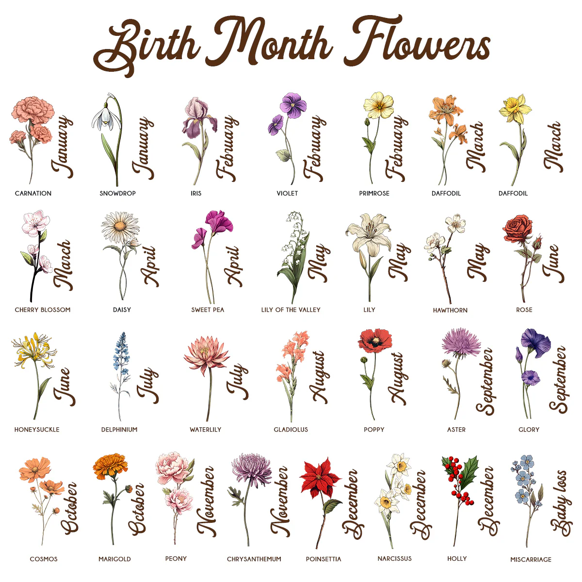 Grandma‘s Garden Birth Month Flowers - Personalized Acrylic Block Plaque LED Night Light - Heartfelt Gift For Grandma - Image 10