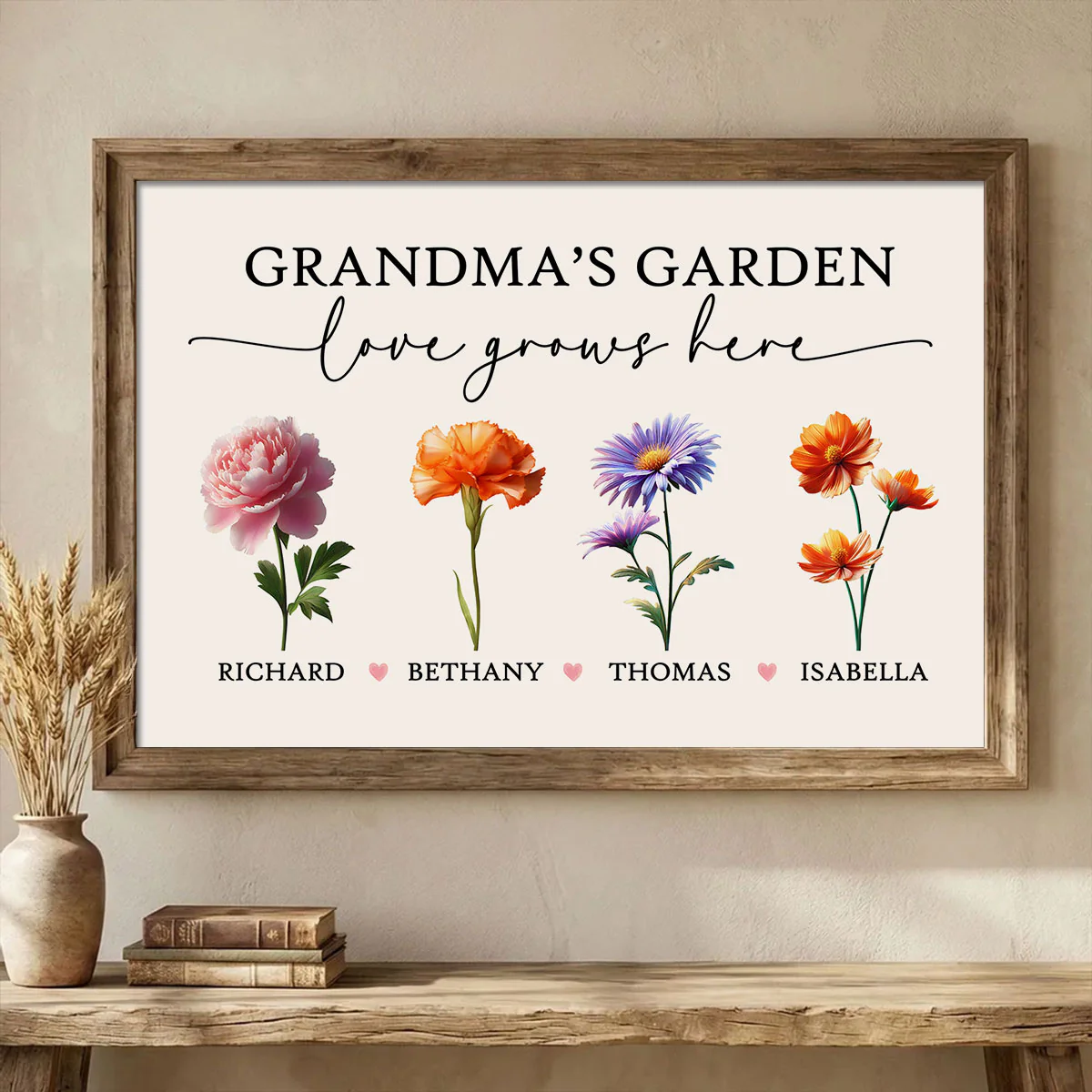 Grandma's Garden Love Grows Here - Personalised Poster - Gift for Grandma - Image 5