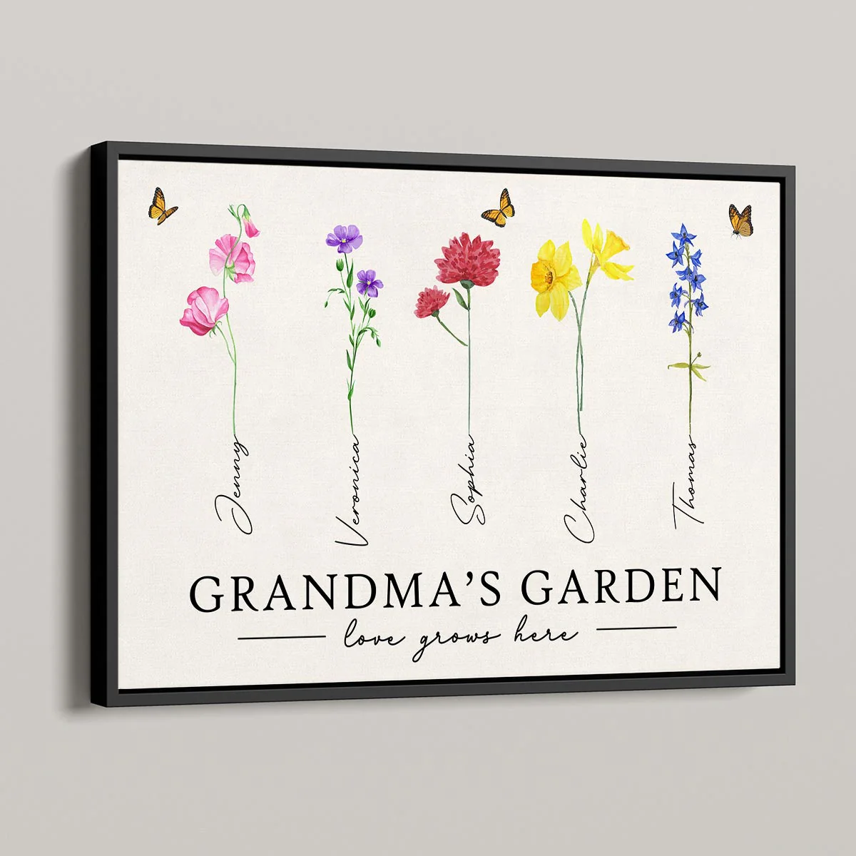 Grandma‘s Garden Love Grows Here Watercolor Birth Month Flower Gift For Grandma Mom Personalized Poster