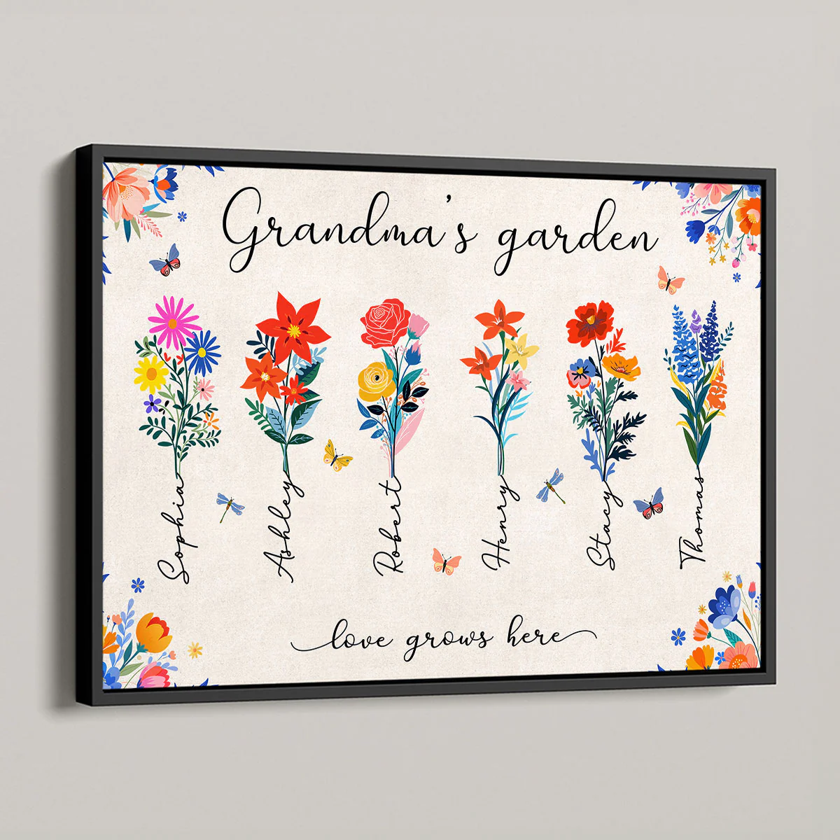 Grandma's Garden Modern Botanical Folk Art Birth Month Flower Personalized Poster, Gift For Grandma