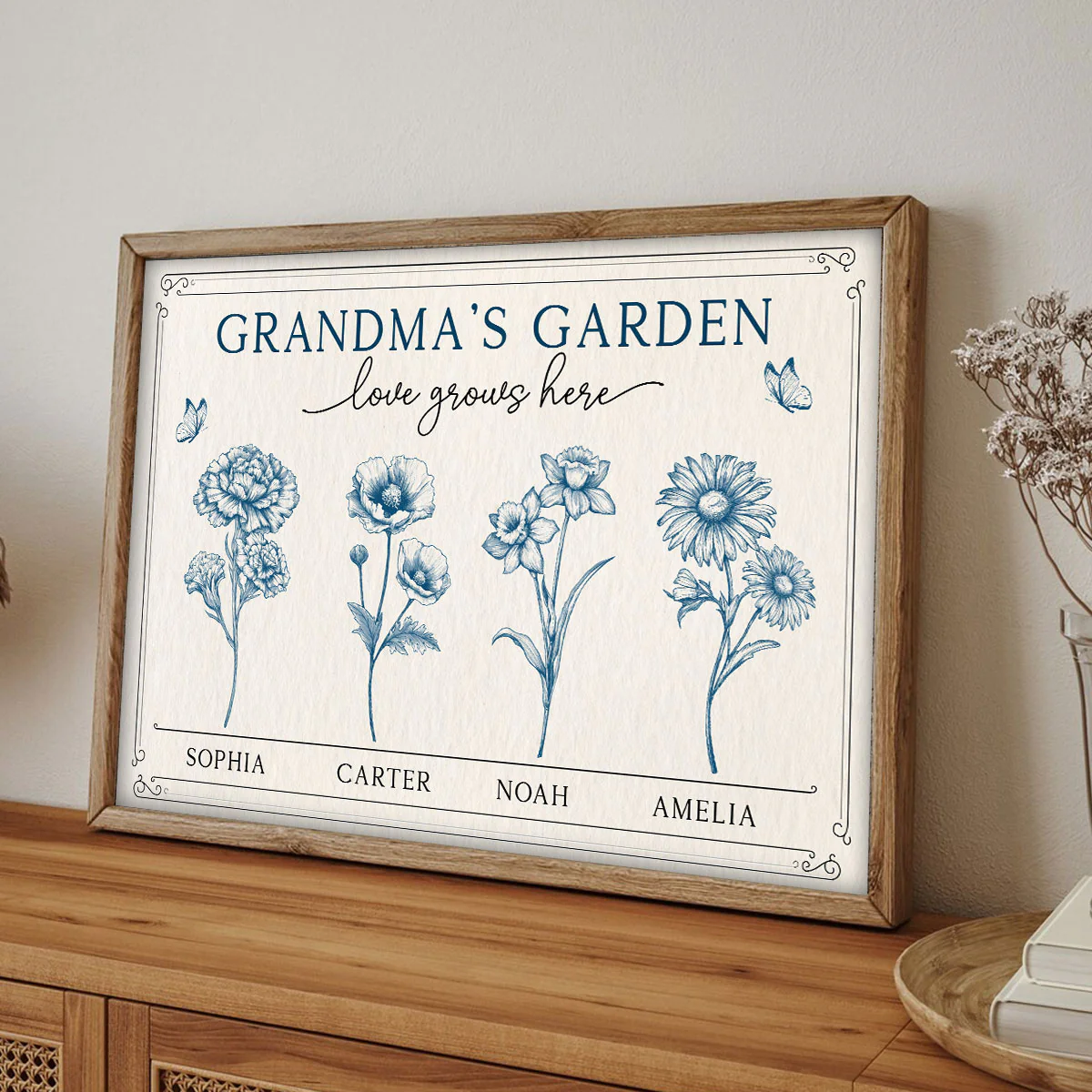 Grandma's Garden Retro Birthmonth Flower Personalized Poster, Grandkids Names Floral Gift - Image 2